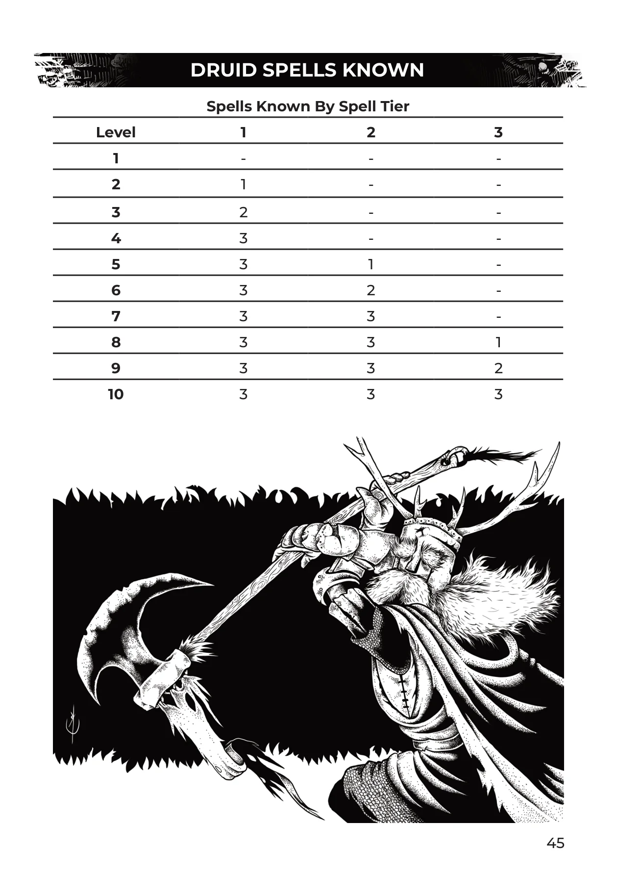 Western Reaches Player's Guide, p. 45