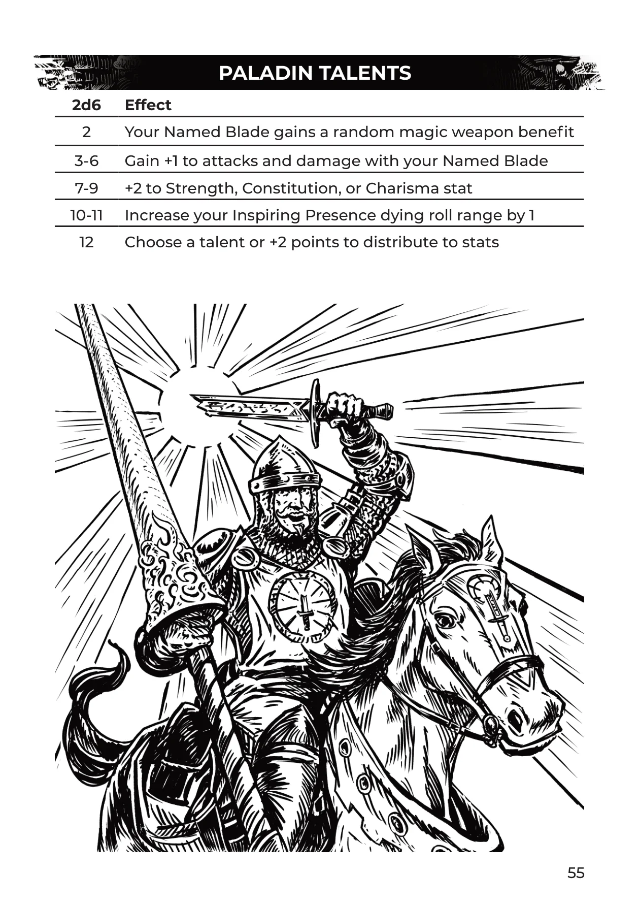 Western Reaches Player's Guide, p. 55