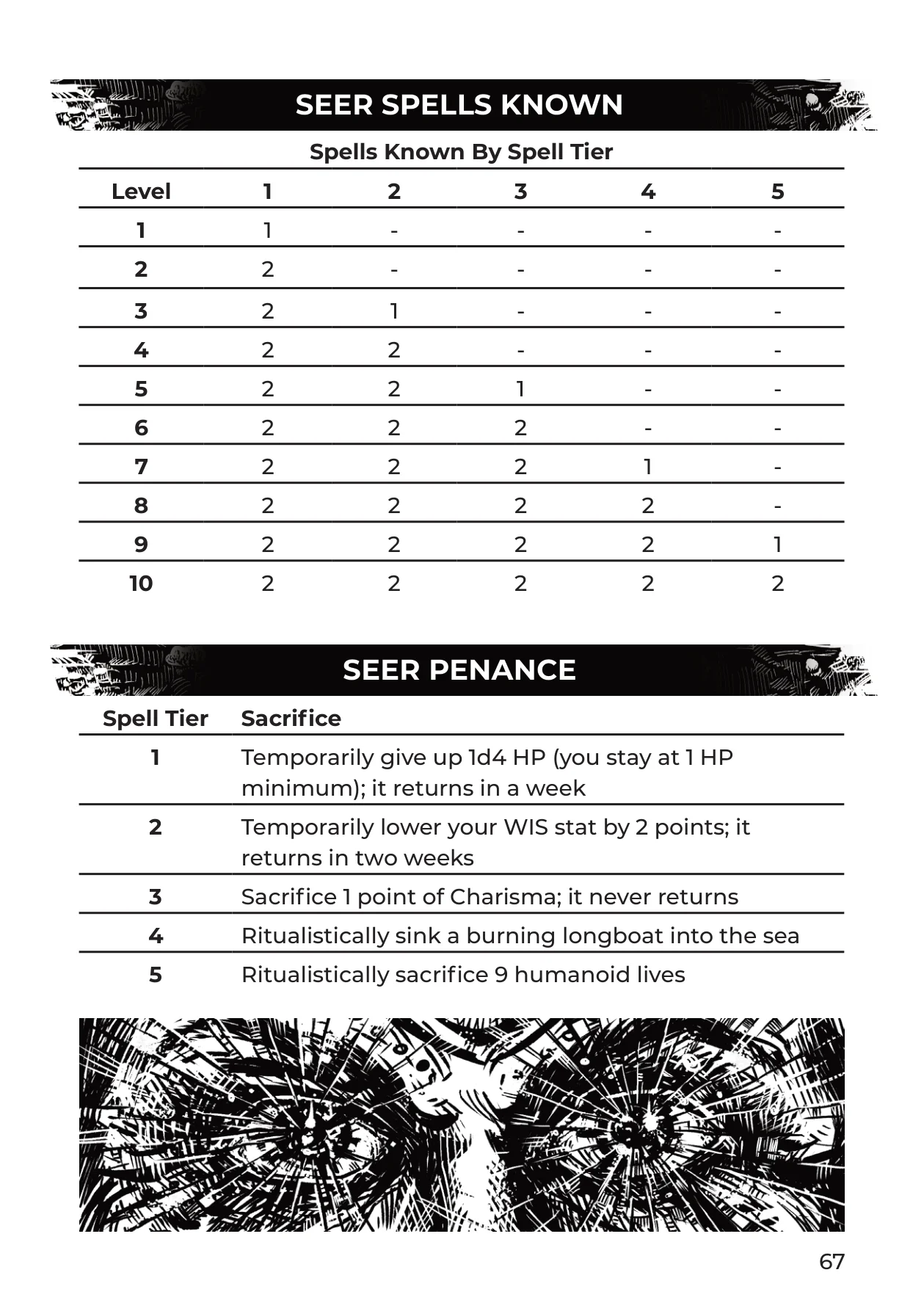 Western Reaches Player's Guide, p. 67