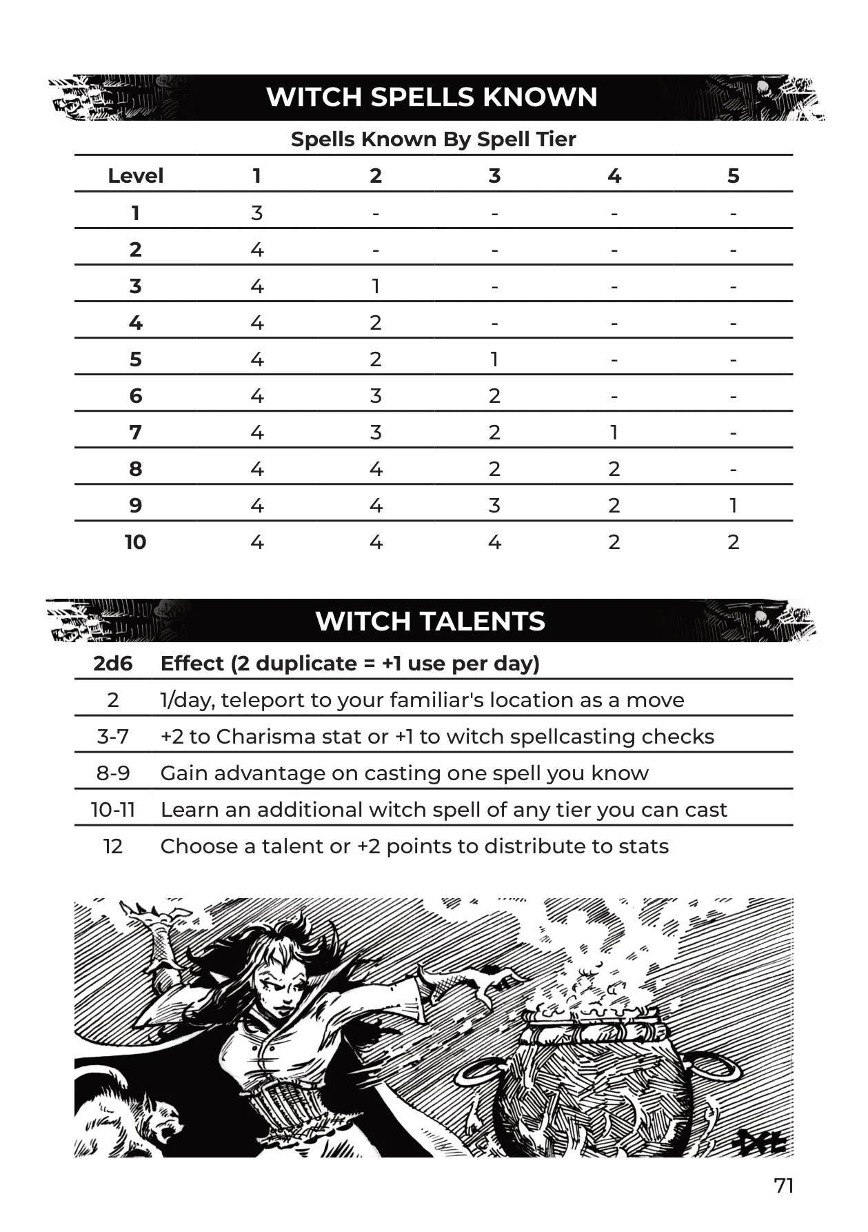 Western Reaches Player's Guide, p. 71