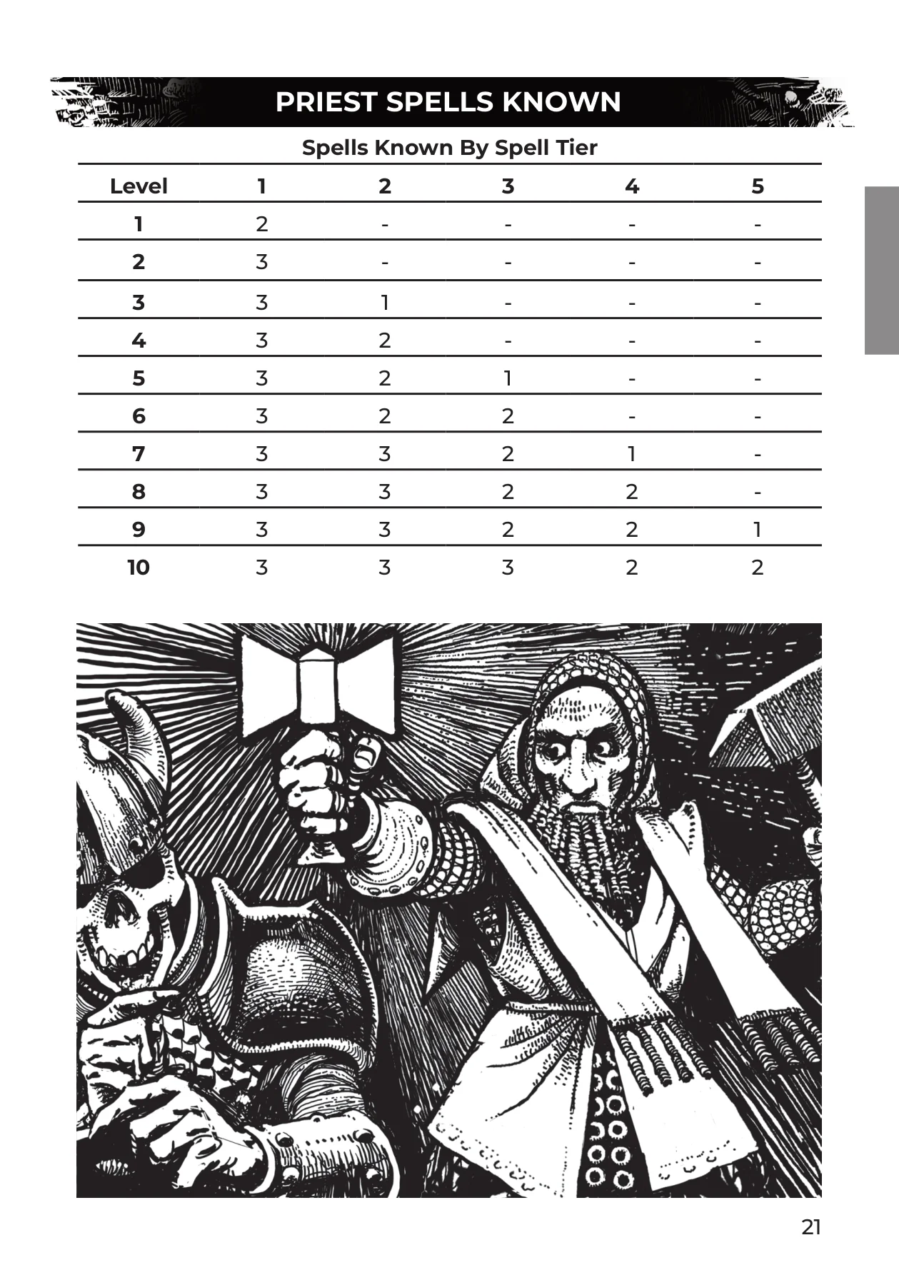 Shadowdark RPG, p. 21